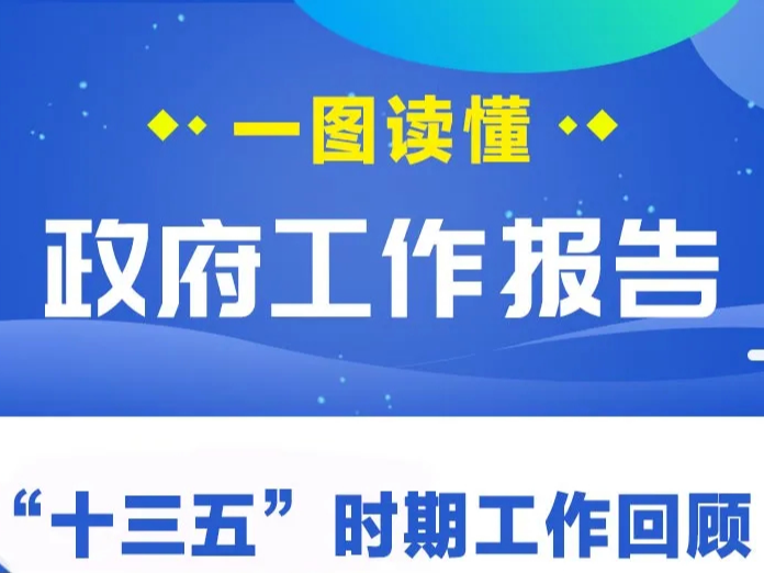 一图读懂白山市政府工作报告！句句和你我有关→