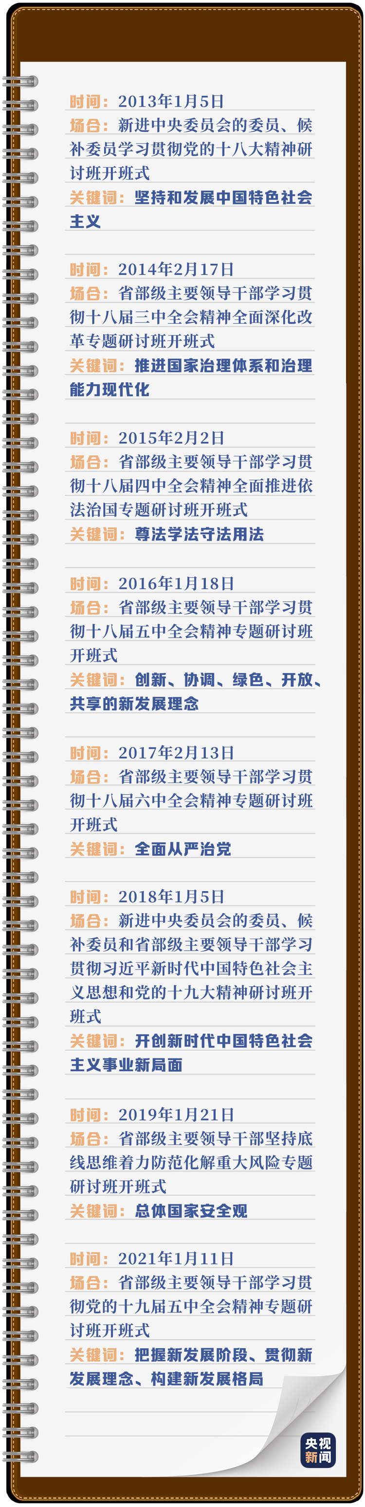 8次“新年第一课”，总书记讲了啥？一起来做学习笔记