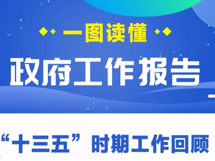 一图读懂白山市政府工作报告！句句和你我有关→