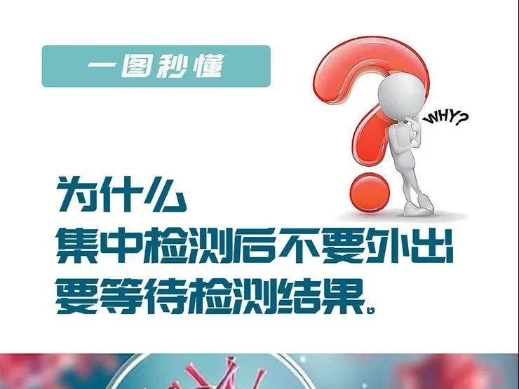 【一图秒懂】为什么集中检测后不要外出要等待检测结果
