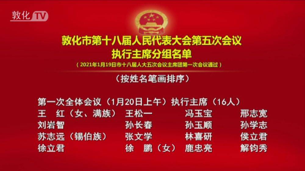 敦化市第十八届人民代表大会第五次会议执行主席分组名单