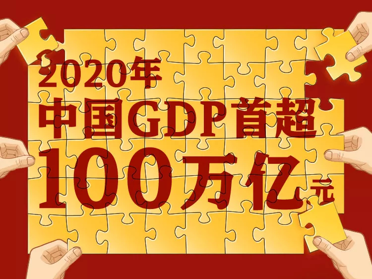 除了反超美国时间缩短，100万亿GDP对中国还意味着什么？