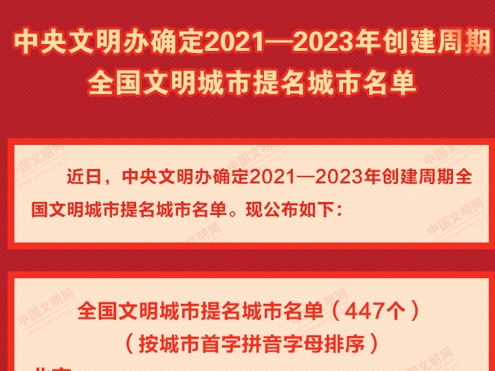 中央文明办确定2021—2023年创建周期全国文明城市提名城市名单 前郭县榜上有名！