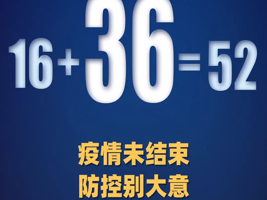 本土确诊+36，在这5地！详情→