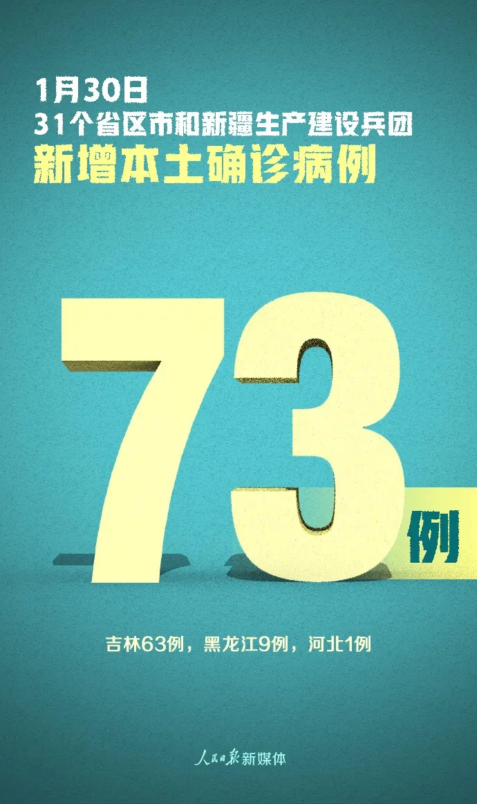 严控！新增确诊92例，其中本土病例73例