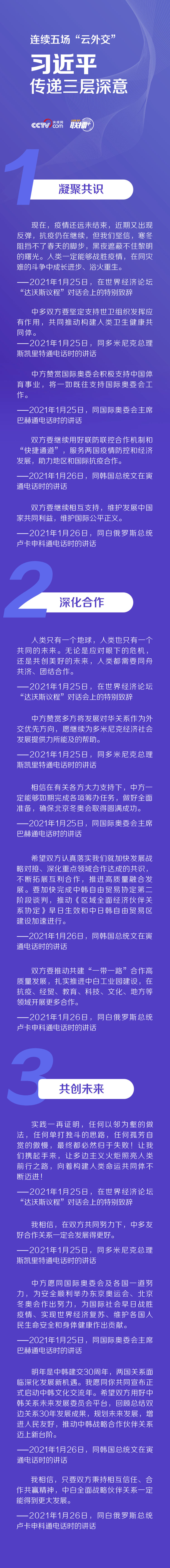 联播+ | 连续五场“云外交” 习近平传递三层深意