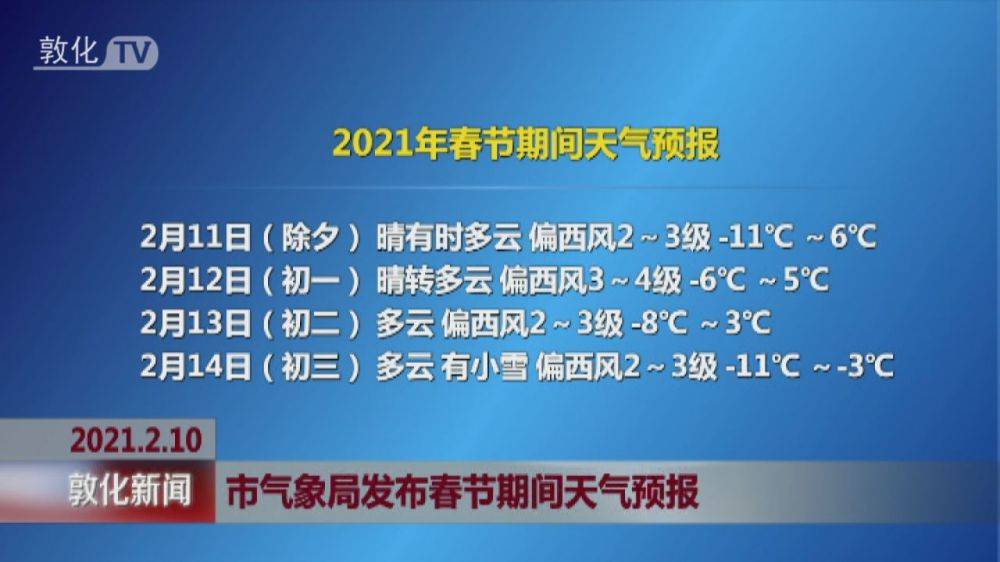 市气象局发布春节期间天气预报