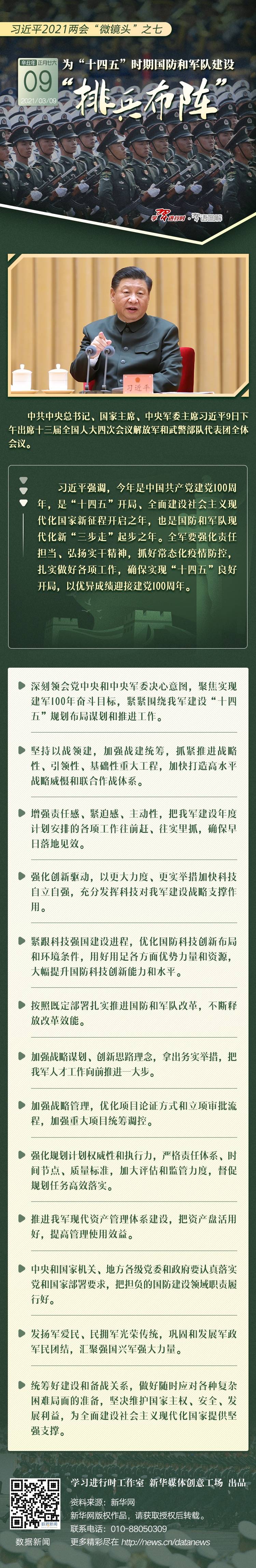 习近平2021两会“微镜头”之七：为“十四五”时期国防和军队建设“排兵布阵”