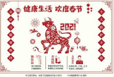 健康生活欢度春节剪纸海报3