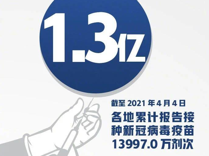 16组数字了解新冠疫苗