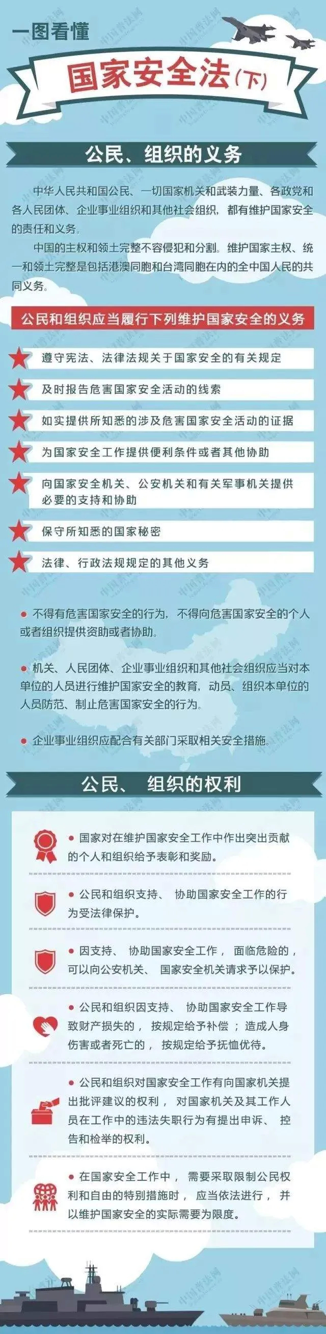 【国家安全教育日】系列宣传知识之二——《国家安全法》