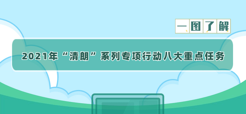 图解丨2021年“清朗”系列专项行动八大重点任务来了！