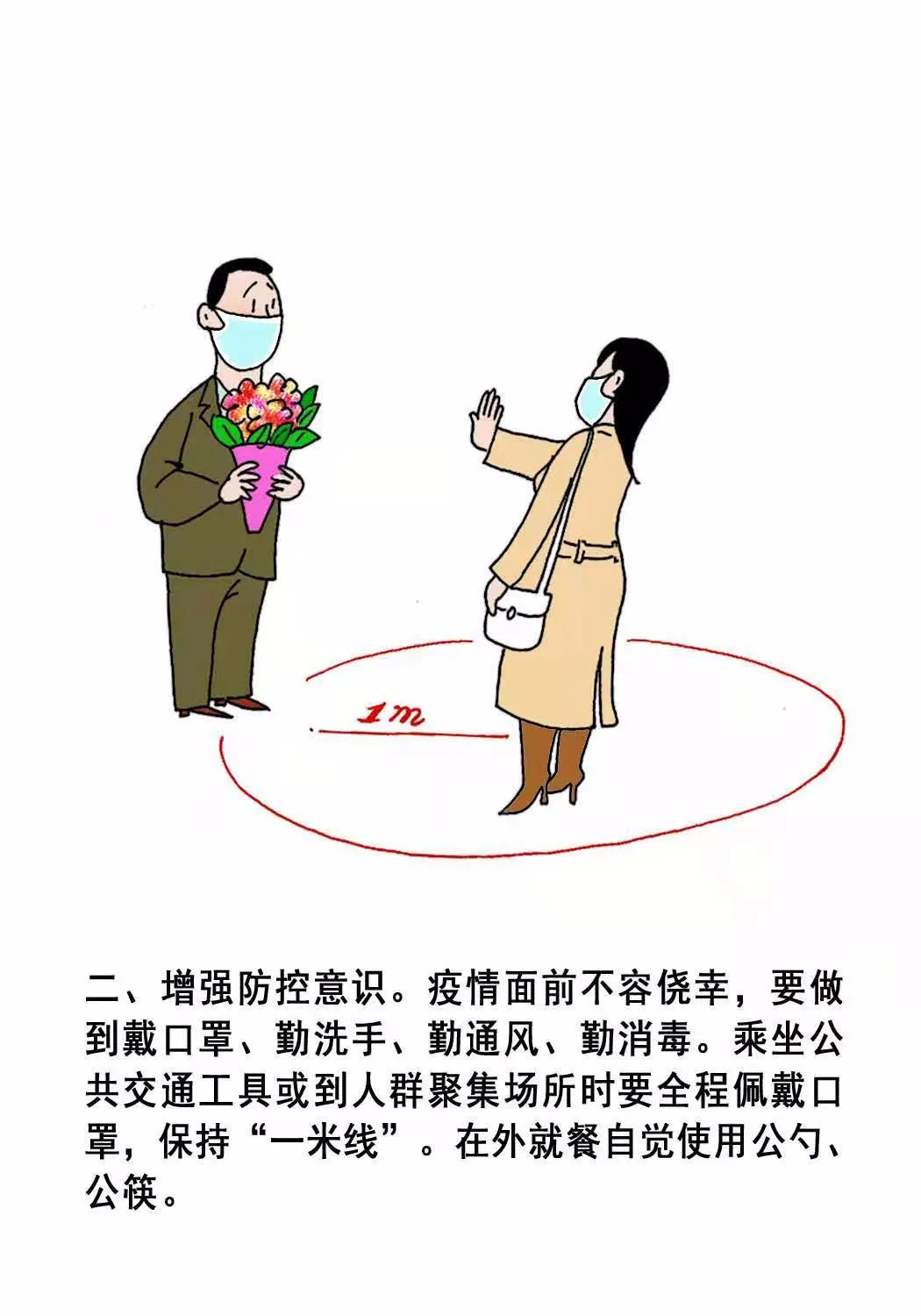 画说防疫丨常态化疫情防控七个自律