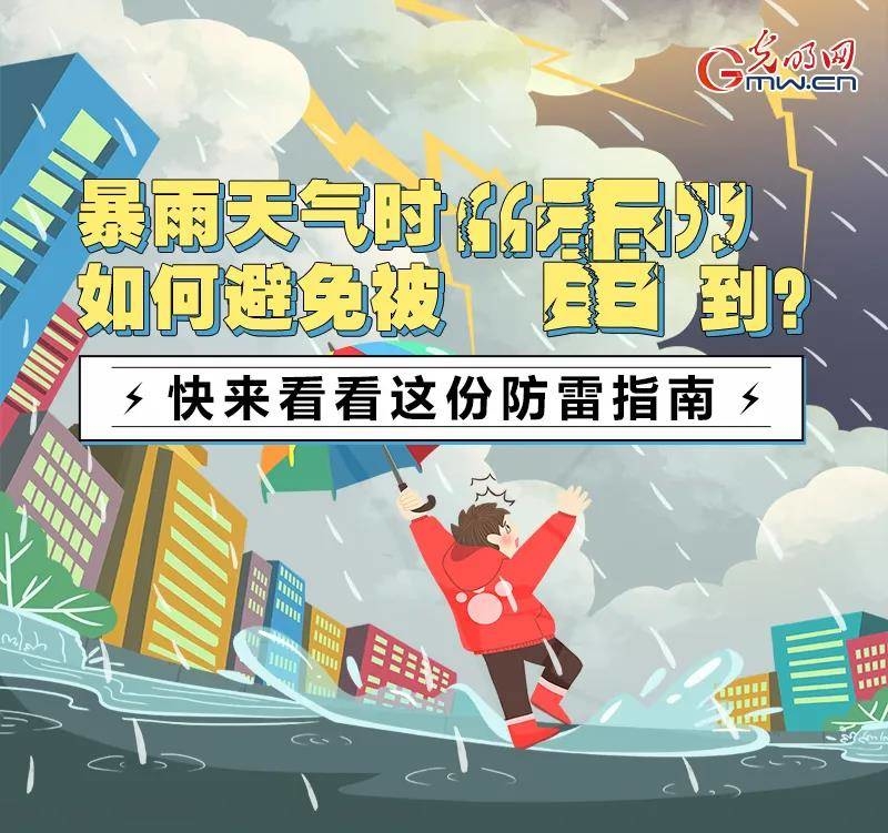 应急科普 | 如何应对雷电天气，免遭伤害
