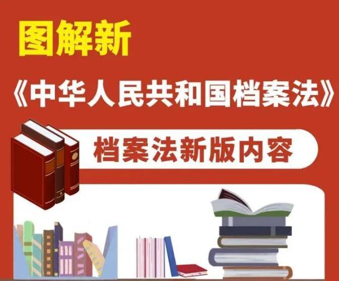 新修订《中华人民共和国档案法》2021年1月1日正式施行！