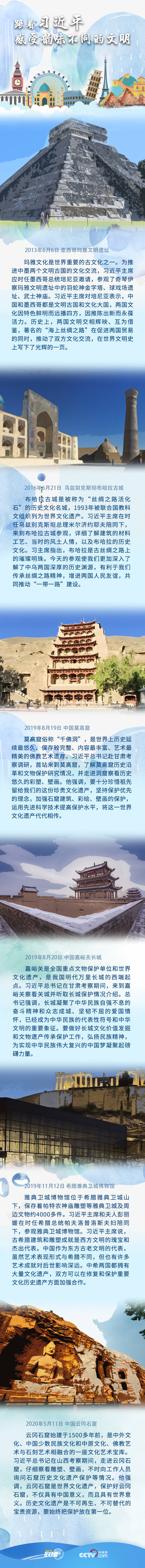 联播+丨跟着习近平感受韵味不同的文明