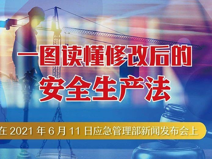 【安全生产】一图读懂修改后的《安全生产法》