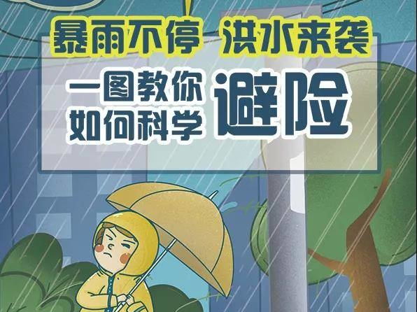 应急科普 | 一图教你汛期如何科学避险