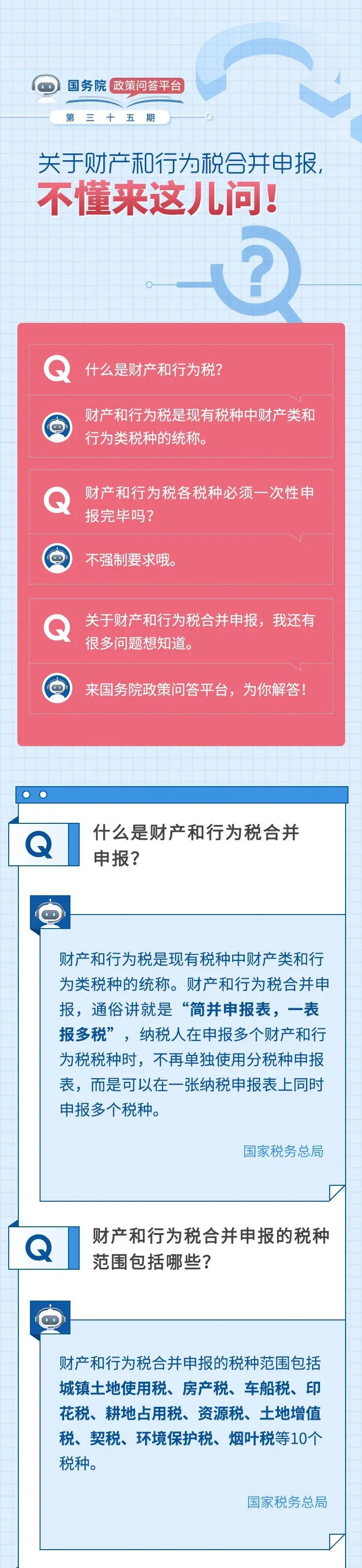 财产和行为税怎么进行合并申报？