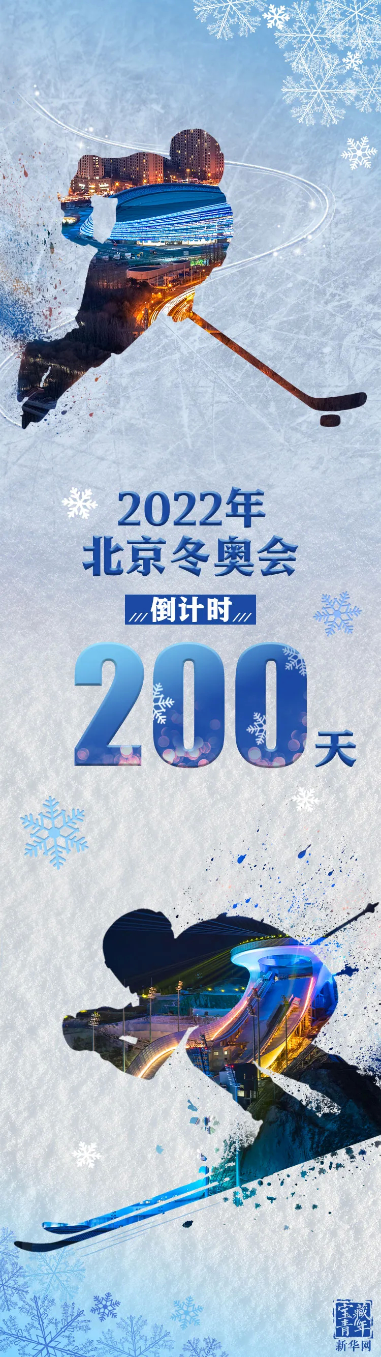 倒计时：200天！