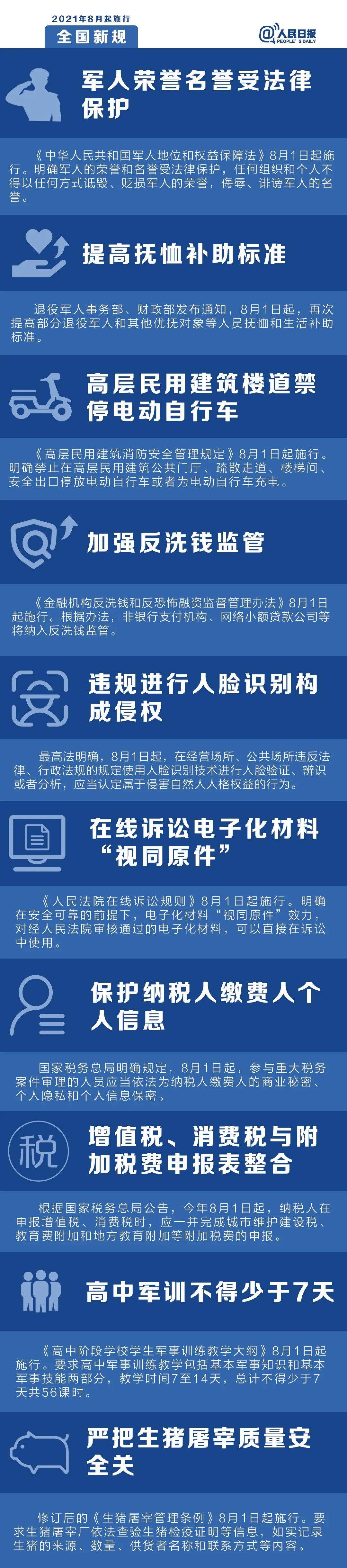 今天起，这些新规将影响你的生活
