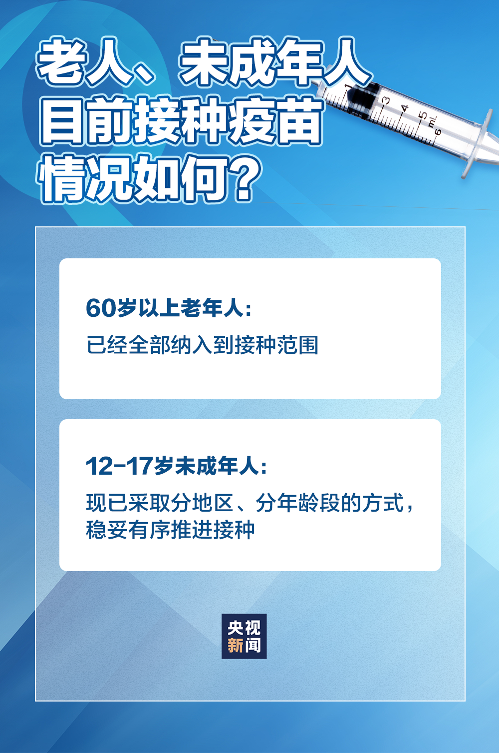 关于本轮疫情，了解这些问题很关键