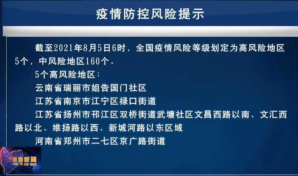 【新闻】疫情防控风险提示2021-08-05