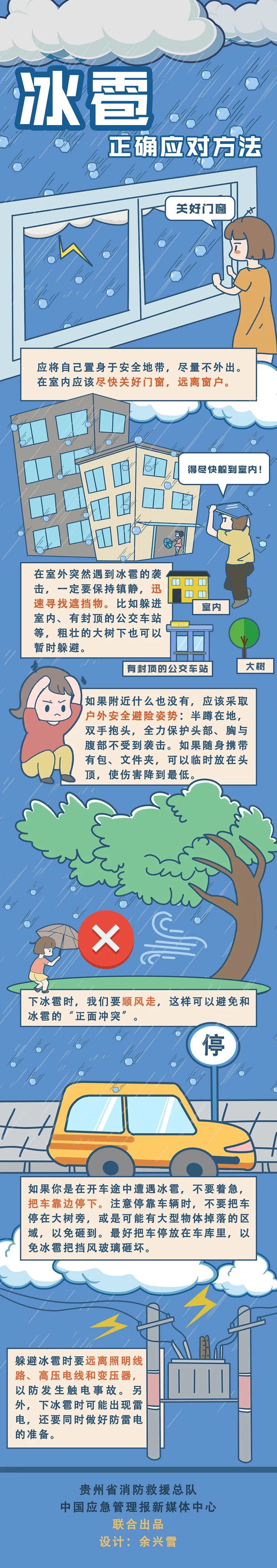 应急科普｜图说：冰雹灾害如何应对？