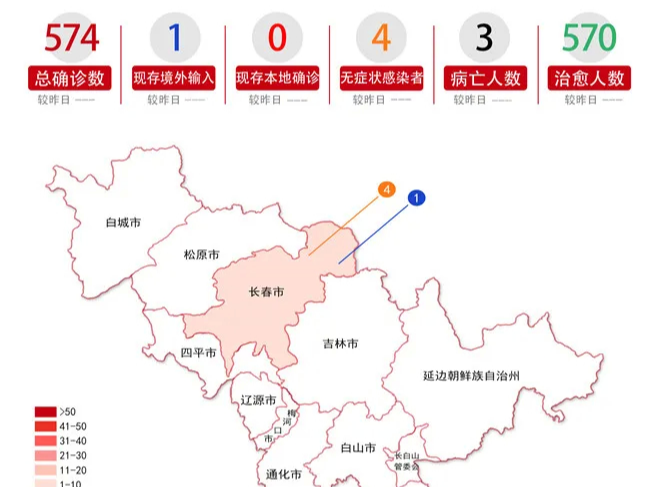 【通报】吉林省卫生健康委关于新型冠状病毒肺炎疫情情况通报（2021年8月10日公布）