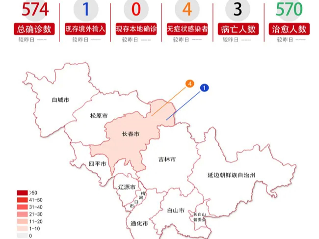 【通报】吉林省卫生健康委关于新型冠状病毒肺炎疫情情况通报（2021年8月11日公布）