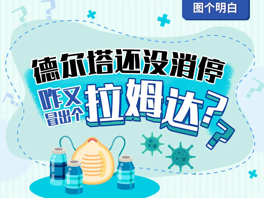 【速看】德尔塔还没消停，咋又冒出个拉姆达？