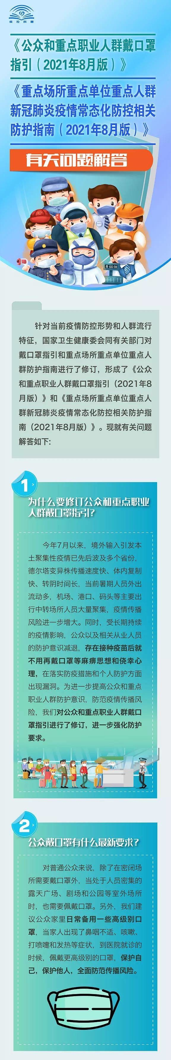 【速看】戴口罩指引和重点场所重点单位重点人群防护指南修订了！