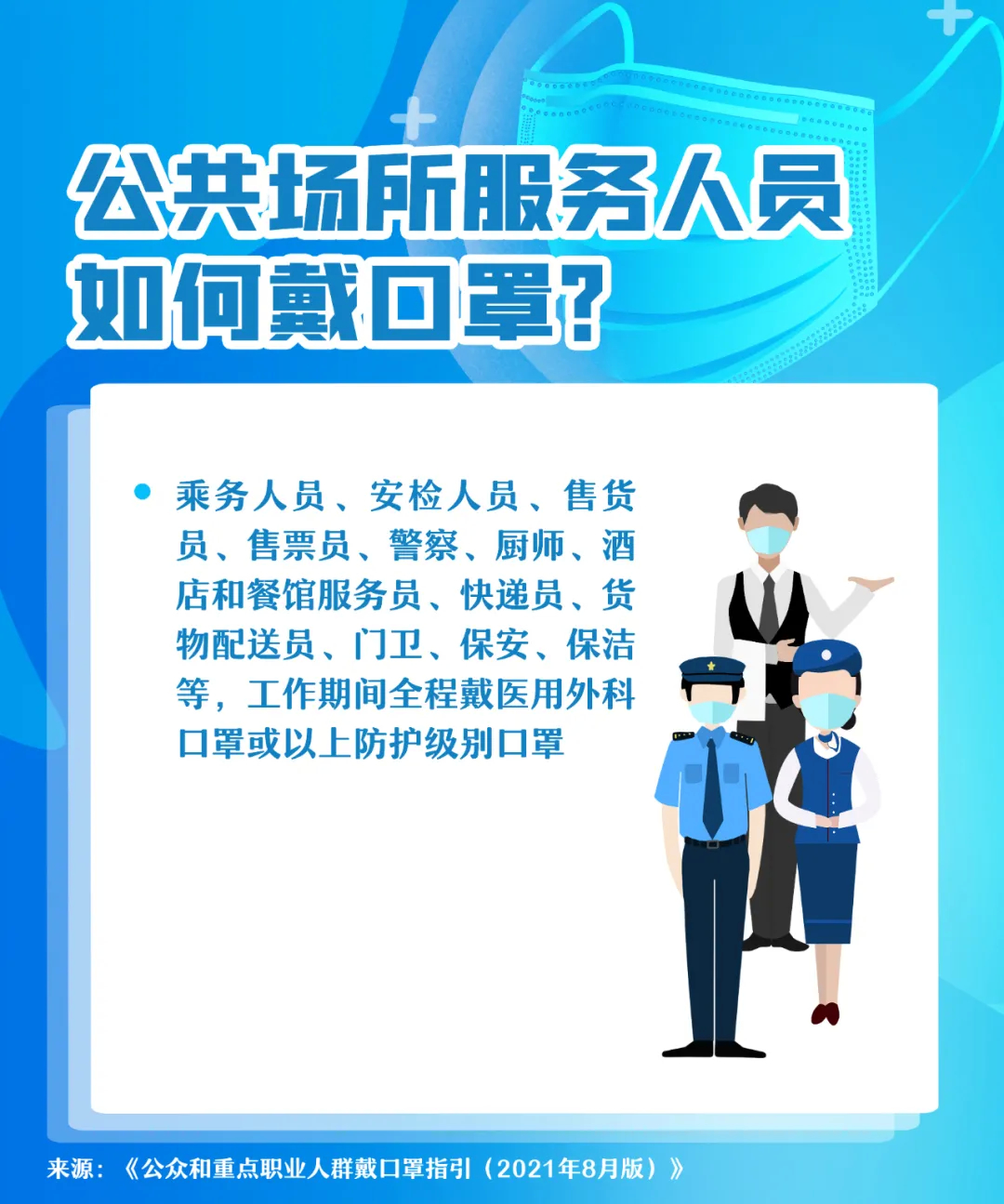 提醒！戴口罩有新要求，看图了解！