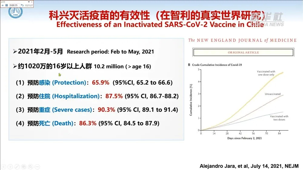 【众志成城 防控疫情】中国疫苗有效性、第三针加强针……钟南山作出最新研判！