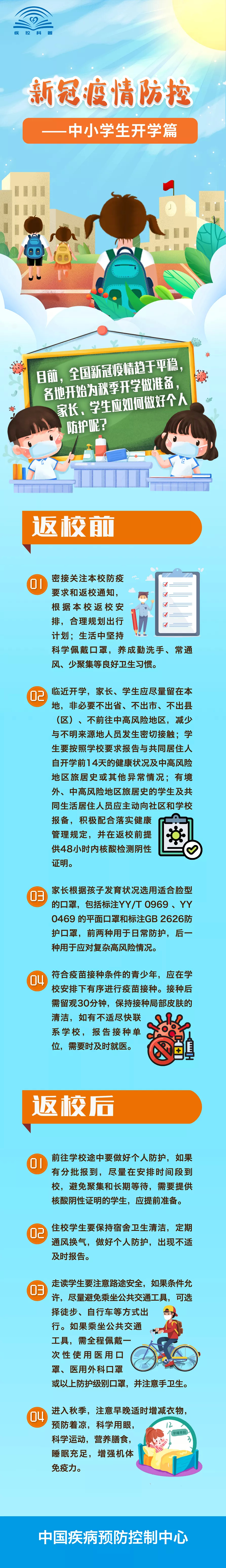 【图说】新冠疫情防控——中小学生开学篇