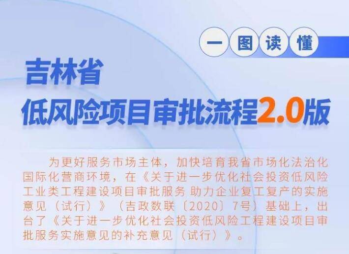 一图读懂｜吉林省低风险项目审批流程2.0版