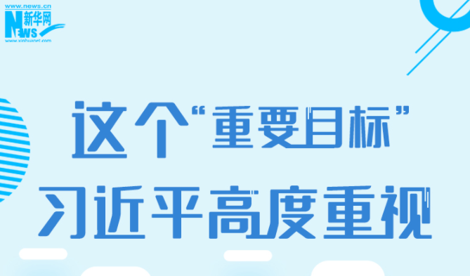 学习进行时丨这个“重要目标”，习近平高度重视