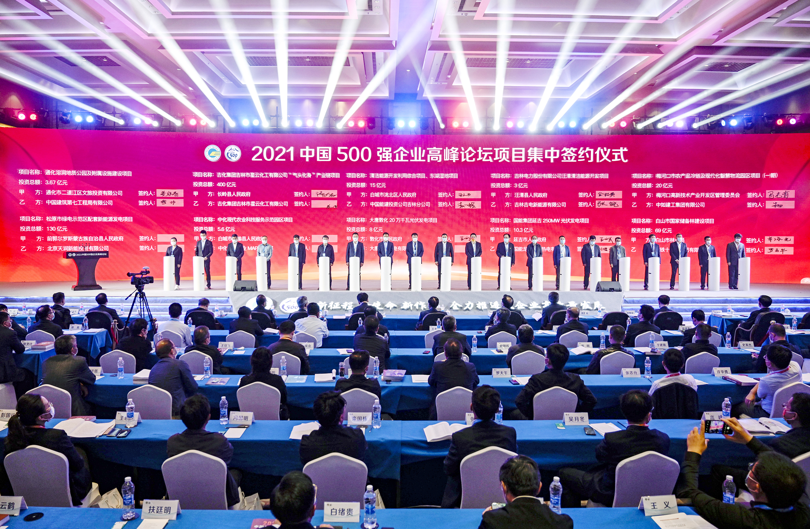 2021中国500强企业高峰论坛全体大会举行