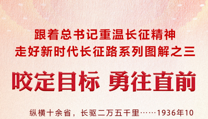 跟着总书记重温长征精神 走好新时代长征路系列图解之三 咬定目标 勇往直前