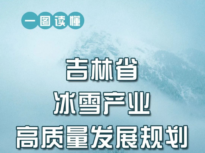 一图读懂《吉林省冰雪产业高质量发展规划（2021-2035年）》