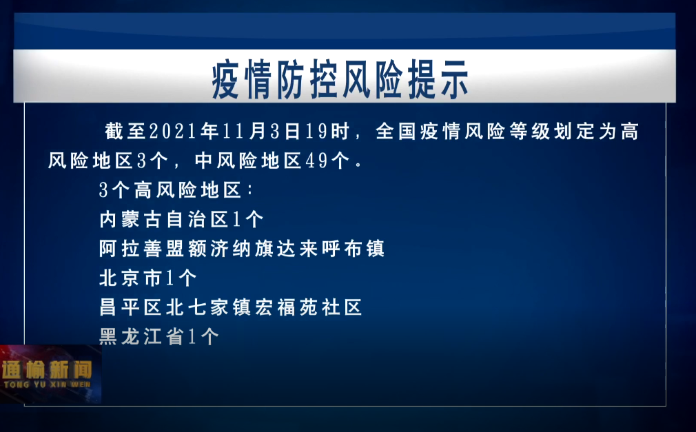 【新闻】2021.11.04疫情防控风险提示