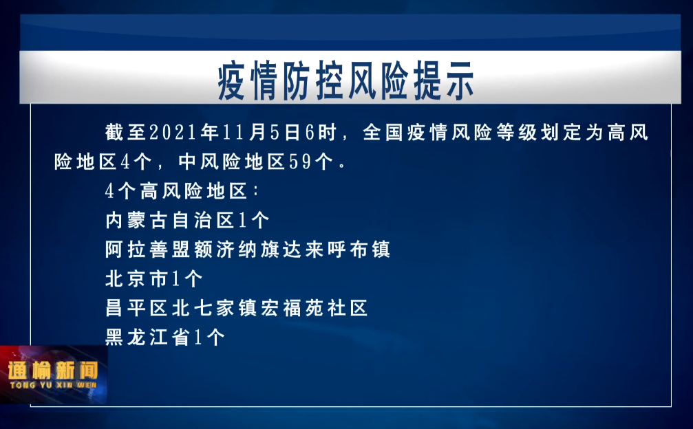 【新闻】2021.11.05疫情防控风险提示