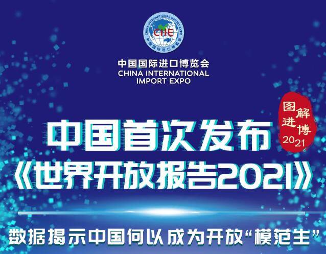 图解进博│中国首次发布《世界开放报告2021》，数据揭示中国何以成为开放“模范生”