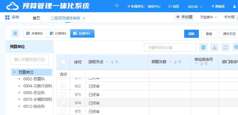 县财政局绩效中心积极推进预算绩效管理目标审核确保绩效管理“真绩效”