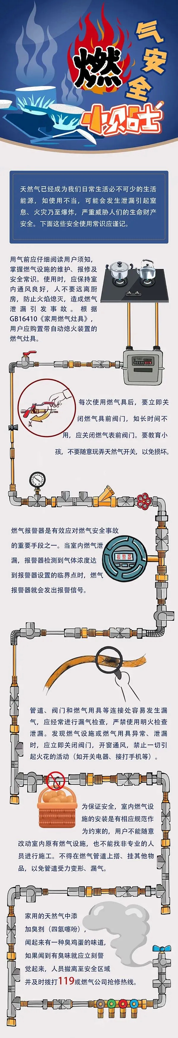 【安全提示】燃气安全小贴士