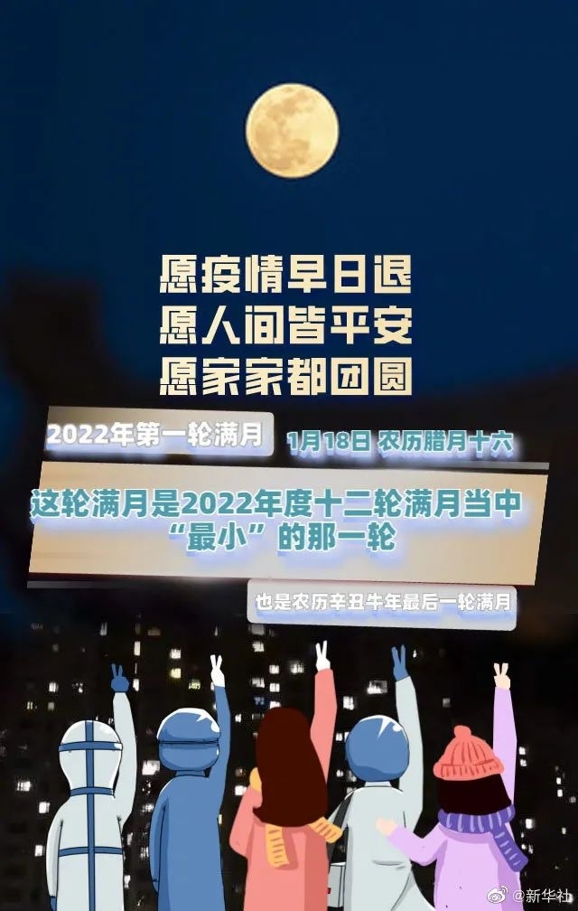 很有来头！今晚，2022年第一轮满月来了！