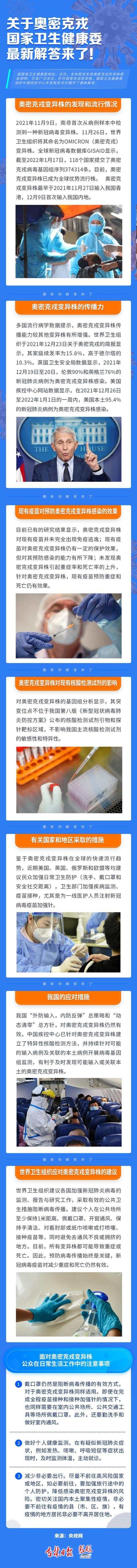 关于奥密克戎，国家卫生健康委最新解答来了