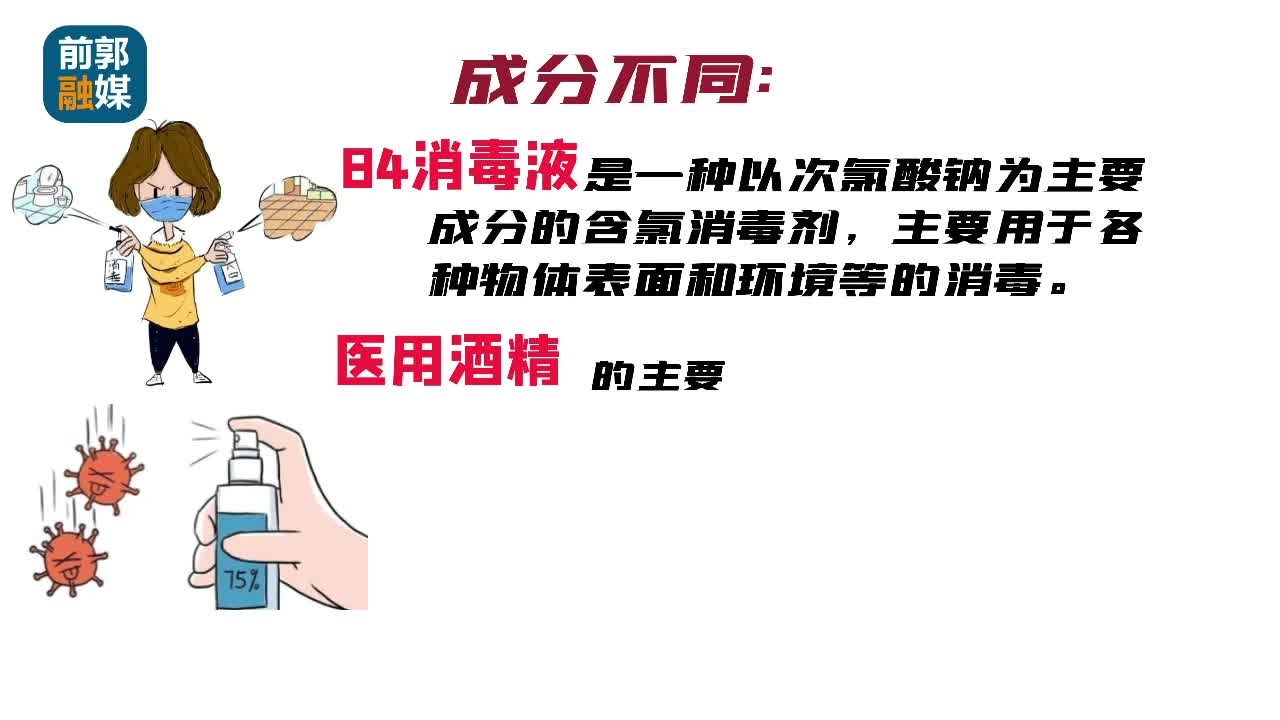 酒精和84消毒液不可混用，混用可致中毒！居家消毒必看！