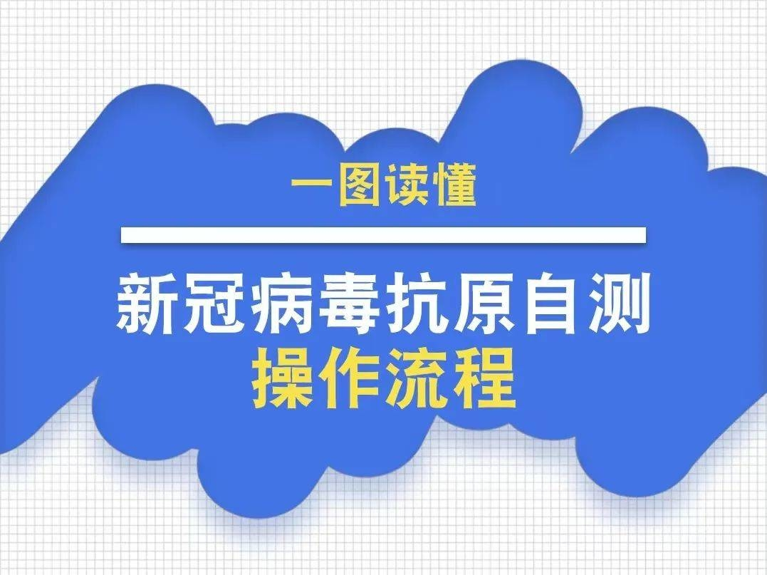 一图读懂新冠病毒抗原自测操作流程