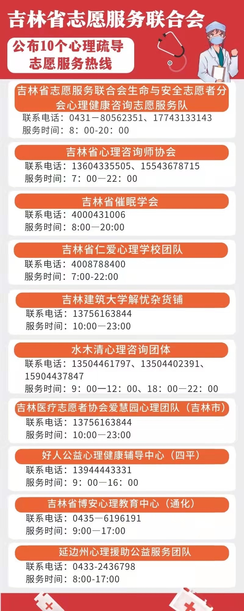 吉林省10个心理疏导志愿服务热线公布
